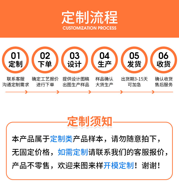 輕松豬盲盒詳情_03.jpg