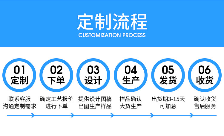 東莞濟(jì)安專注于冰箱貼、徽章、書簽、鑰匙扣等工藝禮品、文創(chuàng)禮品來圖定制